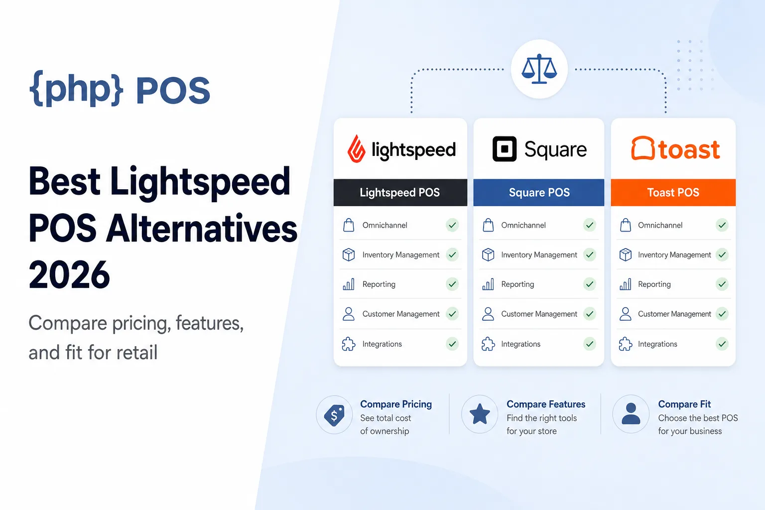Best Alternatives to Lightspeed POS (2026): Top 7 Compared for Retailers