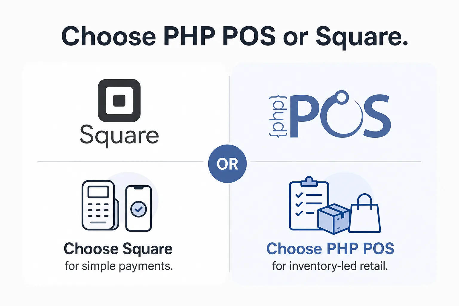 When to choose PHP POS or Square