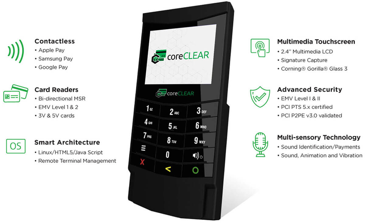 PHP POS Payments (Powered by coreCLEAR) - Clear & Simple Payment Processing
