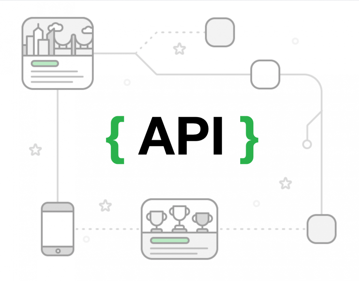 Shopify Integration API