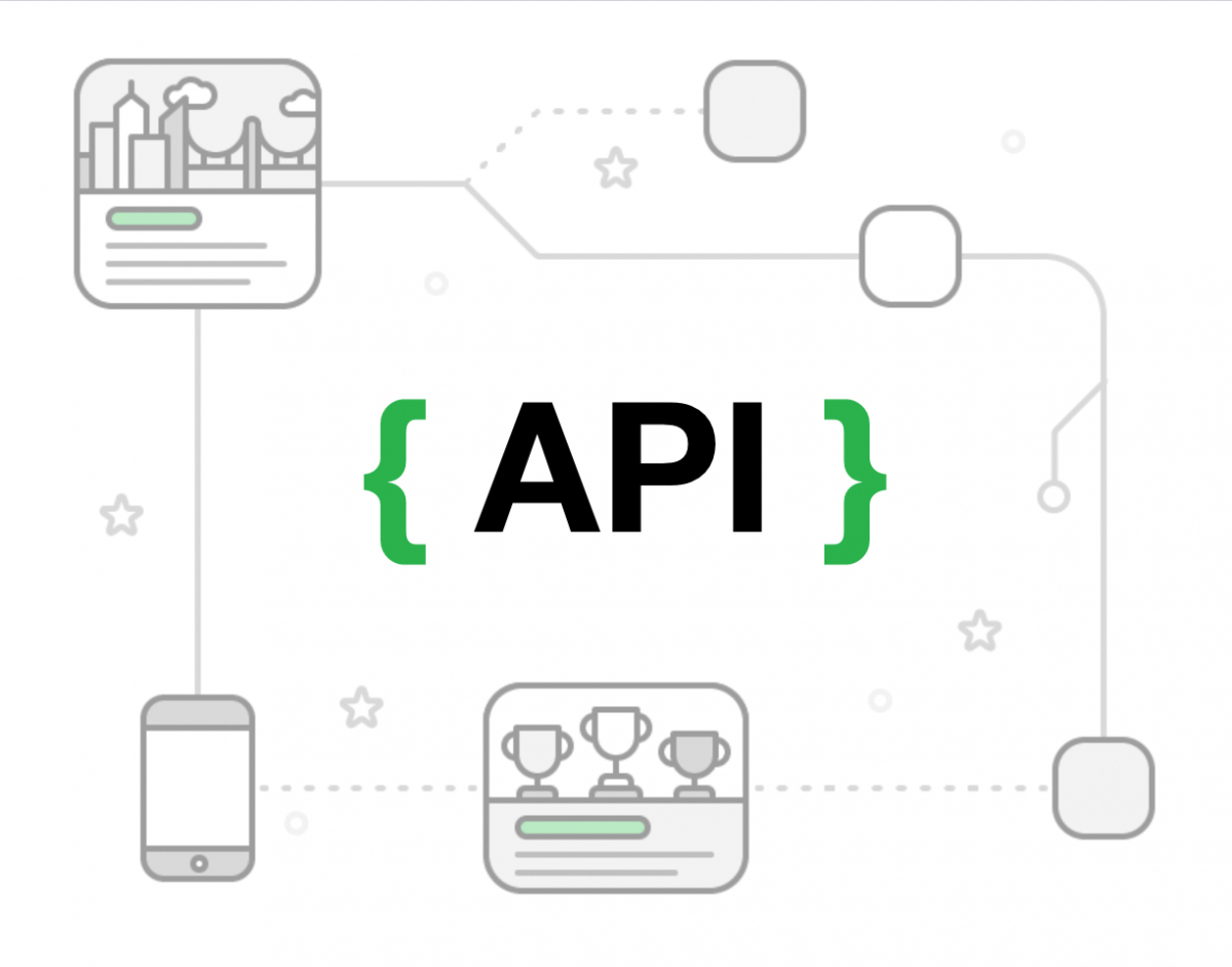 Api trading. API. API Графика. API illustration. API интеграция.